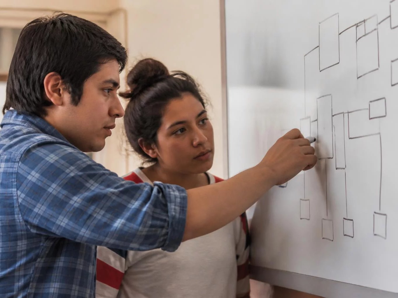 Dos participantes ante una pizarra con el mapa de un argumento